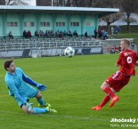 FK Olympie Týn n. Vltavou - Tatran Prachatice 0:3
