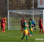 FK Olympie Týn n. Vltavou - Tatran Prachatice 0:3