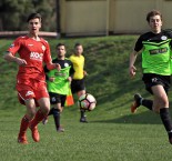 SK Rudolfov - FC Písek B 3:1