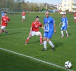 FC Chýnov - FC ZVVZ Milevsko 2:3