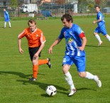 FC Chýnov - Šumavan Vimperk 3:1