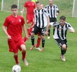 SK Dynamo ČB U21 - FC Zbrojovka Brno U21 4:2