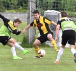 TJ Osek - FC ZVVZ Milevsko 0:3