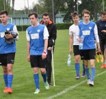 FC Písek U19 - FC MAS Táborsko U19 4:0