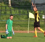 FC ZVVZ Milevsko - SK Rudolfov 3:3