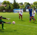 FC Chýnov - Sokol Sezimovo Ústí 2:4