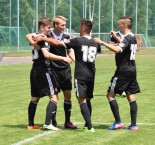 SK Dynamo ČB - FC Zbrojovka Brno 2:0