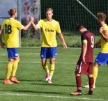 FC Písek - AC Sparta Praha U21 1:2