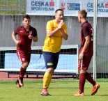 SK SIKO Čimelice - AC Sparta Praha U21 1:4
