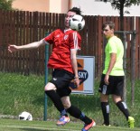 Sokol Sezimovo Ústí - FC Chýnov 0:0