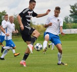 SK Dynamo ČB U19 - AC Sparta Praha U19 1:4