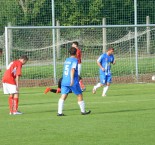 FC Chýnov - FC ZVVZ Milevsko
