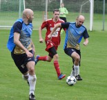 SK Sedlec - FK Olympie Týn n/Vlt. 0:4