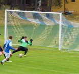 FC MAS Táborsko B - Sokol S. Ústí 5:0