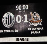 Dynamo prohrálo s Olympií