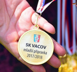 Fotbalohraní #5 SK Vacov vs. Real Top Praha