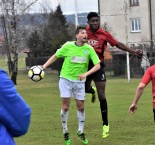 Divize: Sokol Čížová - FC MAS Táborsko B 5:1