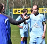 KP: FK Protivín - TJ Hluboká n. Vlt. 3:0