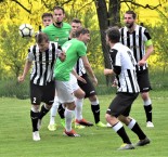 Divize: Sokol Čížová - FK Admira Praha 0:1