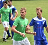 Divize: Sokol Čížová - FK Spartak Soběslav 2:1