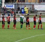 KP: FC MAS Táborsko B - SK Rudolfov 2:1