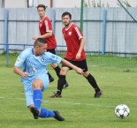 KP: FK Protivín - Sokol Sezimovo Ústí 7:1