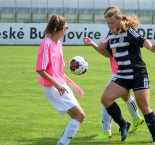 2. liga dorostenek: SK Dynamo ČB - MFK Trutnov 6:0