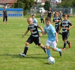 Turnaj mladších přípravek o pohár starostky města Chýnov
