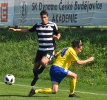 Divize: SK Dynamo ČB B - SK Senco Doubravka 1:1, 5:3 pen.