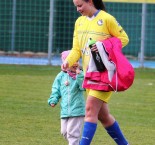 Divize žen: FK Protivín - TJ Jiskra Domažlice 0:2