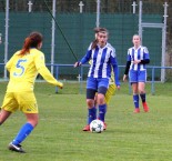 Divize žen: FK Protivín - TJ Jiskra Domažlice 0:2