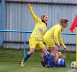 Divize žen: FK Protivín - TJ Jiskra Domažlice 0:2