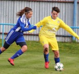 Divize žen: FK Protivín - TJ Jiskra Domažlice 0:2