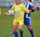 Divize žen: FK Protivín - TJ Jiskra Domažlice 0:2