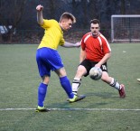 HZL: 1.FC Netolice - SKP ČB dor. 7:1