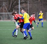 HZL: 1.FC Netolice - SKP ČB dor. 7:1