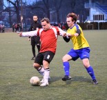 HZL: 1.FC Netolice - SKP ČB dor. 7:1