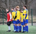 HZL: 1.FC Netolice - SKP ČB dor. 7:1