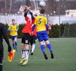 HZL: 1.FC Netolice - SKP ČB dor. 7:1