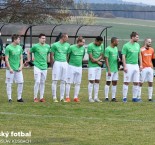 Divize: Sokol Čížová - FC Rokycany 1:5