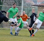 Divize: Sokol Čížová - FC Rokycany 1:5