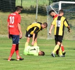 KP: SK SIKO Čimelice - FC ZVVZ Milevsko 2:1