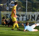 KP: SK Rudolfov - Junior Strakonice 0:0