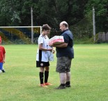 Vltavotýnská liga: Temelín - Chrášťany 6:1. Koloděje - Týn B 3:5