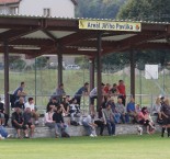 I. B třída: FK Tatran Prachatice C - SK Lhenice 1:0