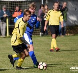 OP: Sokol Záhoří - FC AL-KO Semice B 2:5