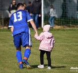 OP: Sokol Záhoří - FC AL-KO Semice B 2:5