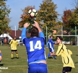 OP: Sokol Záhoří - FC AL-KO Semice B 2:5