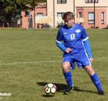 OP: Sokol Záhoří - FC AL-KO Semice B 2:5