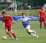 KP: FK Tatran Prachatice - FC Táborsko B 1:3
